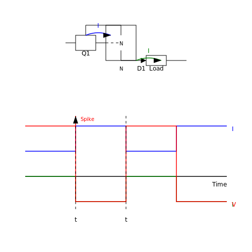 Flyback Snubber Design – Tutorial Image