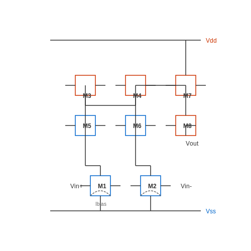 Folded-Cascode Amplifier Design – Tutorial Image