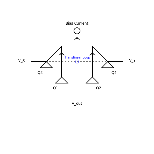 Four-Quadrant Multipliers – Tutorial Image