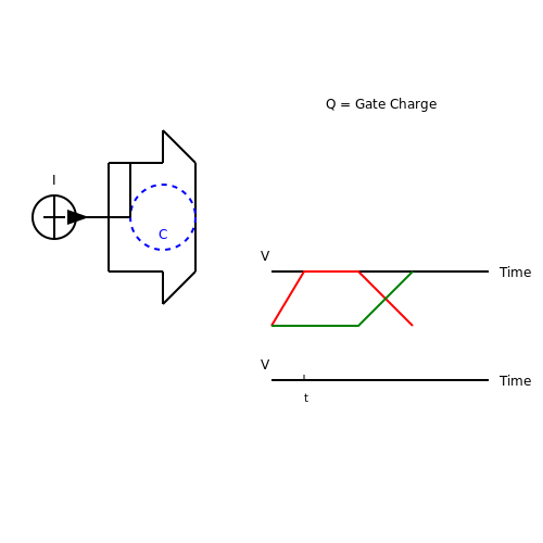 Gate Drivers – Tutorial Image