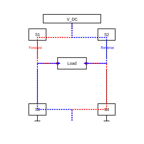 H-Bridge Circuit Design – Tutorial Image