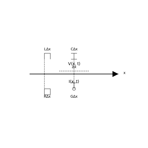 High-Frequency Circuit Design Techniques – Tutorial Image