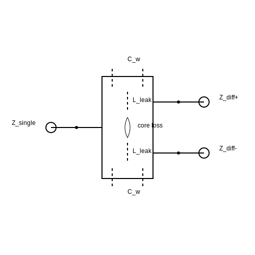 Transformer-Based Matching in High-Frequency Impedance Matching
