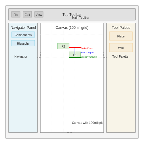 KiCad – Tutorial Image
