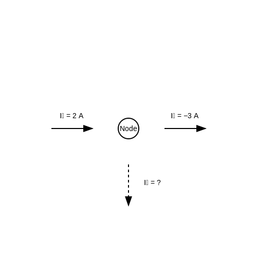Kirchhoff's Current Law (KCL) – Tutorial Image