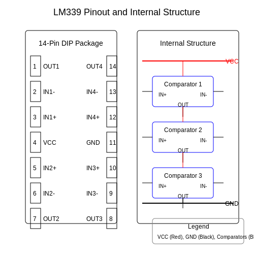 LM339 Comparator Tutorial – Tutorial Image