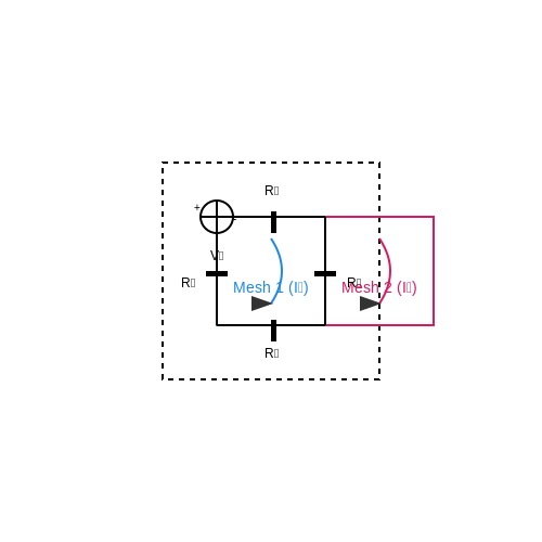 Mesh Current Analysis – Tutorial Image