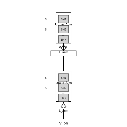 Modular Multilevel Converters (MMCs) – Tutorial Image